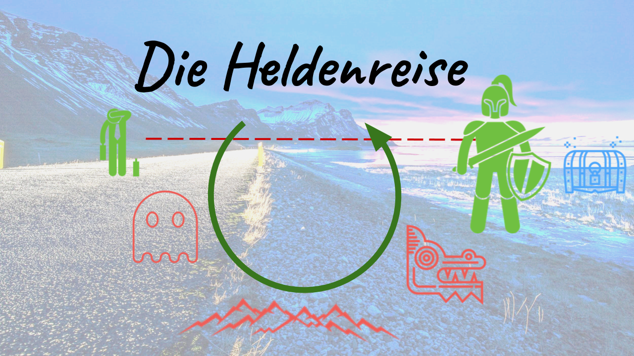 Heldenreise - Methode, Prozess zur Transformation